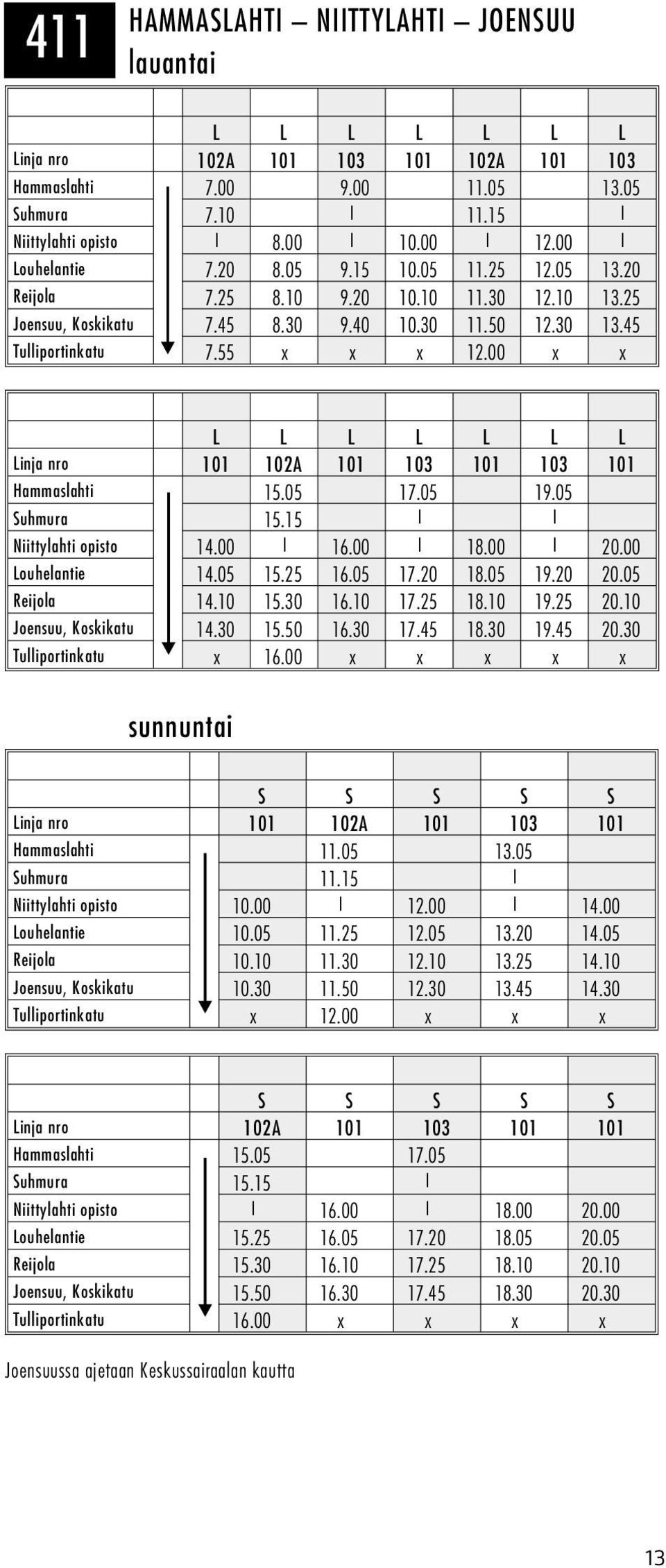 00 x x L L L L L L L Linja nro 101 102A 101 103 101 103 101 Hammaslahti 15.05 17.05 19.05 Suhmura 15.15 Niittylahti opisto 14.00 16.00 18.00 20.00 Louhelantie 14.05 15.25 16.05 17.20 18.05 19.20 20.