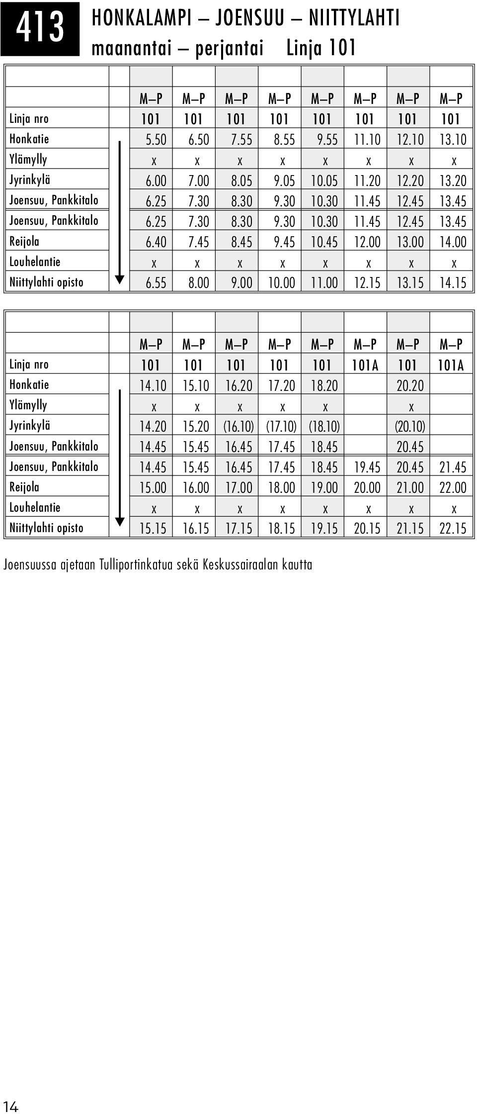 00 14.00 Louhelantie x x x x x x x x Niittylahti opisto 6.55 8.00 9.00 10.00 11.00 12.15 13.15 14.15 M P M P Linja nro 101 101 101 101 101 101A 101 101A Honkatie 14.10 15.10 16.20 17.20 18.20 20.
