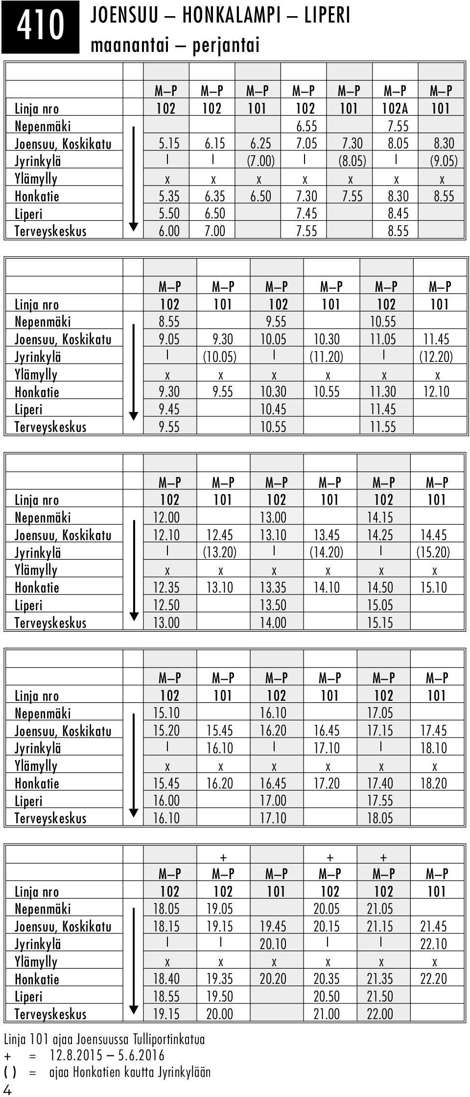 30 10.05 10.30 11.05 11.45 Jyrinkylä (10.05) (11.20) (12.20) Honkatie 9.30 9.55 10.30 10.55 11.30 12.10 Liperi 9.45 10.45 11.45 Terveyskeskus 9.55 10.55 11.55 Linja nro 102 101 102 101 102 101 Nepenmäki 12.