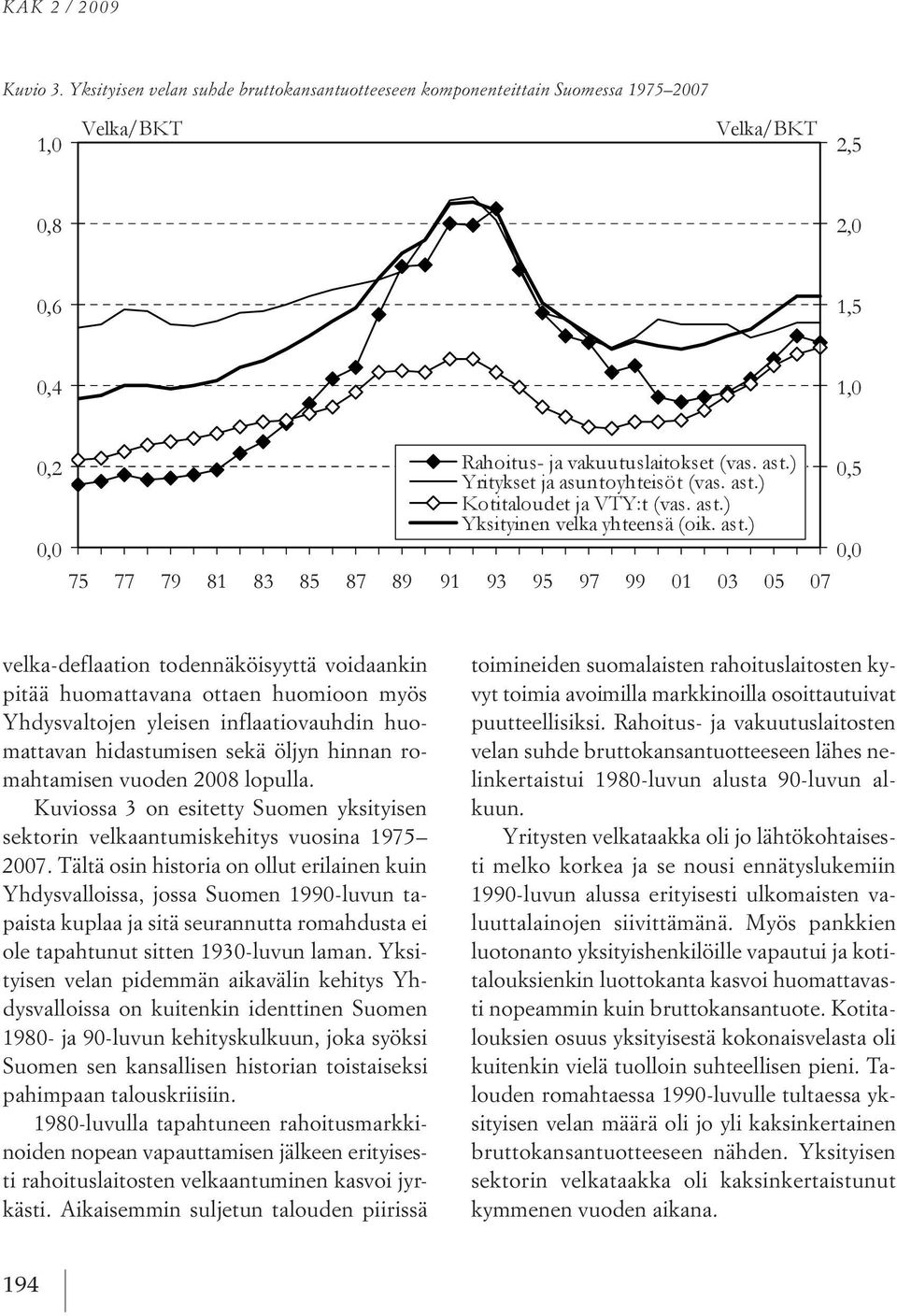 inflaatiovauhdin huomattavan hidastumisen sekä öljyn hinnan romahtamisen vuoden 2008 lopulla. kuviossa 3onesitetty suomen yksityisen sektorin velkaantumiskehitys vuosina 1975 2007.