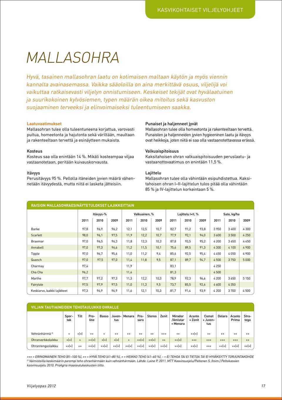 Keskeiset tekijät ovat hyvälaatuinen ja suurikokoinen kylvösiemen, typen määrän oikea mitoitus sekä kasvuston suojaaminen terveeksi ja elinvoimaiseksi tuleentumiseen saakka.