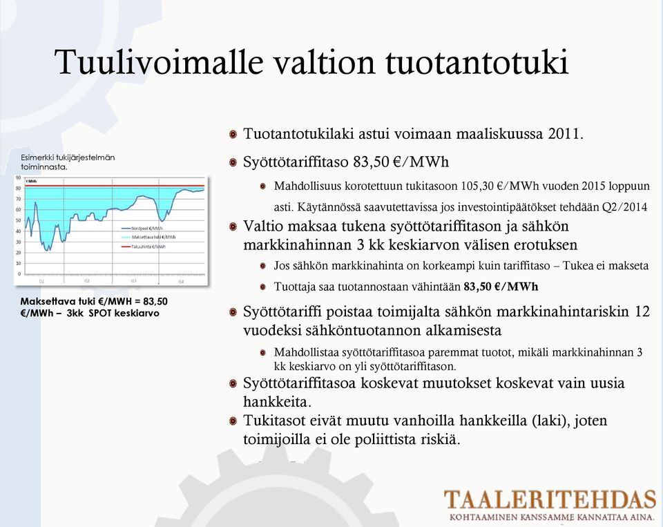 Käytännössä saavutettavissa jos investointipäätökset tehdään Q2/2014 Valtio maksaa tukena syöttötariffitason ja sähkön markkinahinnan 3 kk keskiarvon välisen erotuksen Jos sähkön markkinahinta on