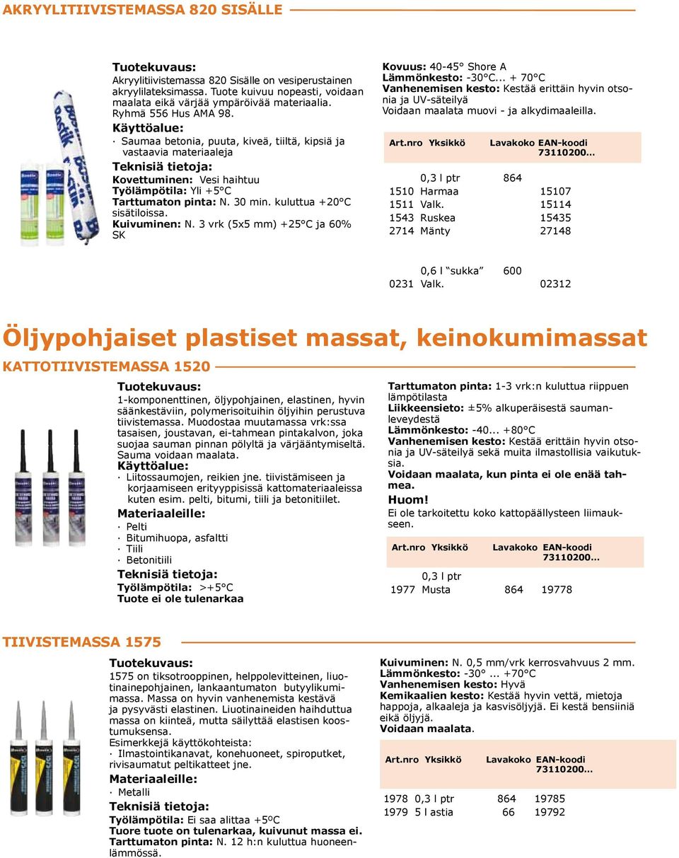 kuluttua +20 C sisätiloissa. Kuivuminen: N. 3 vrk (5x5 mm) +25 C ja 60% SK Kovuus: 40-45 Shore A Lämmönkesto: -30 C.