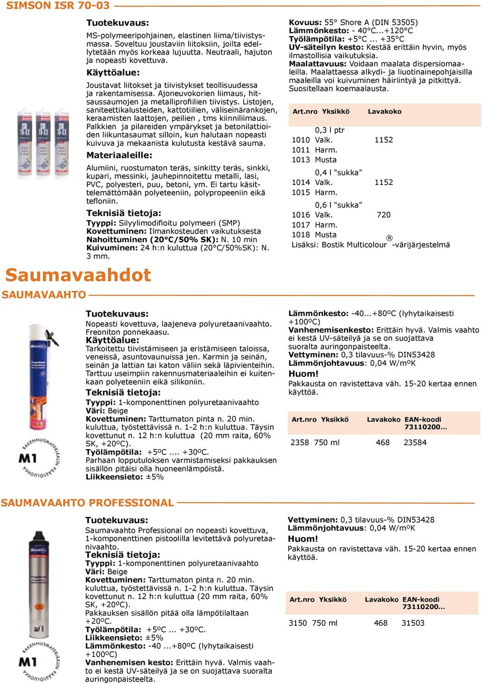 Listojen, saniteettikalusteiden, kattotiilien, väliseinärankojen, keraamisten laattojen, peilien, tms kiinniliimaus.