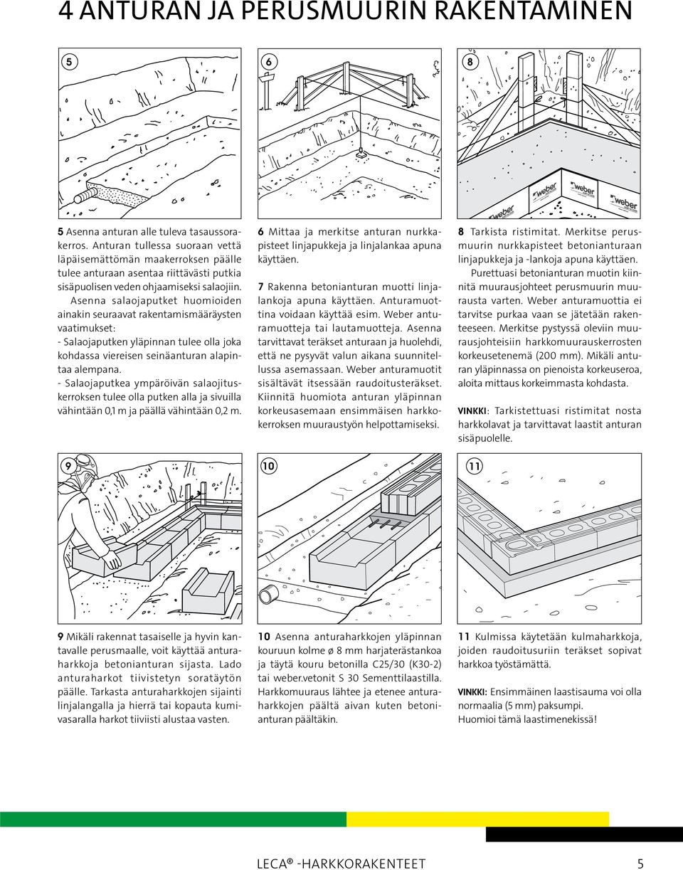 Asenna salaojaputket huomioiden ainakin seuraavat rakentamismääräysten vaatimukset: - Salaojaputken yläpinnan tulee olla joka kohdassa viereisen seinäanturan alapintaa alempana.