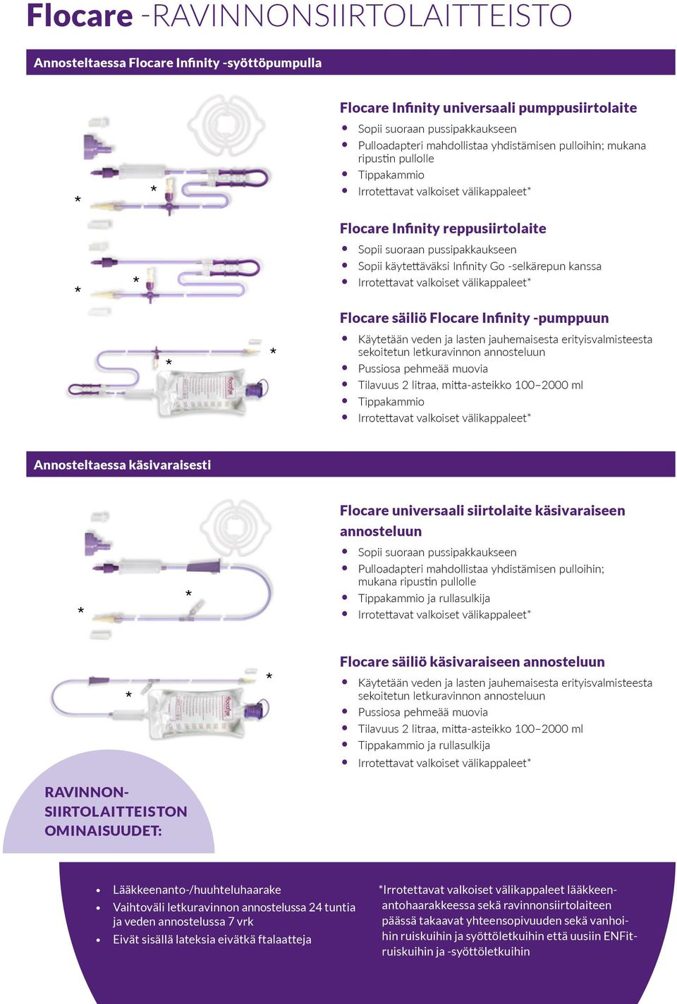 FLOCARE RAVINNON- SIIRTOLAITTEISTO - PDF Ilmainen lataus