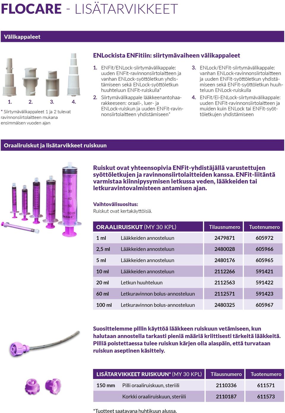 Siirtymävälikappale lääkkeenantohaarakkeeseen: oraali-, luer- ja ENLock-ruiskun ja uuden ENFit-ravinnonsiirtolaitteen yhdistämiseen 3.