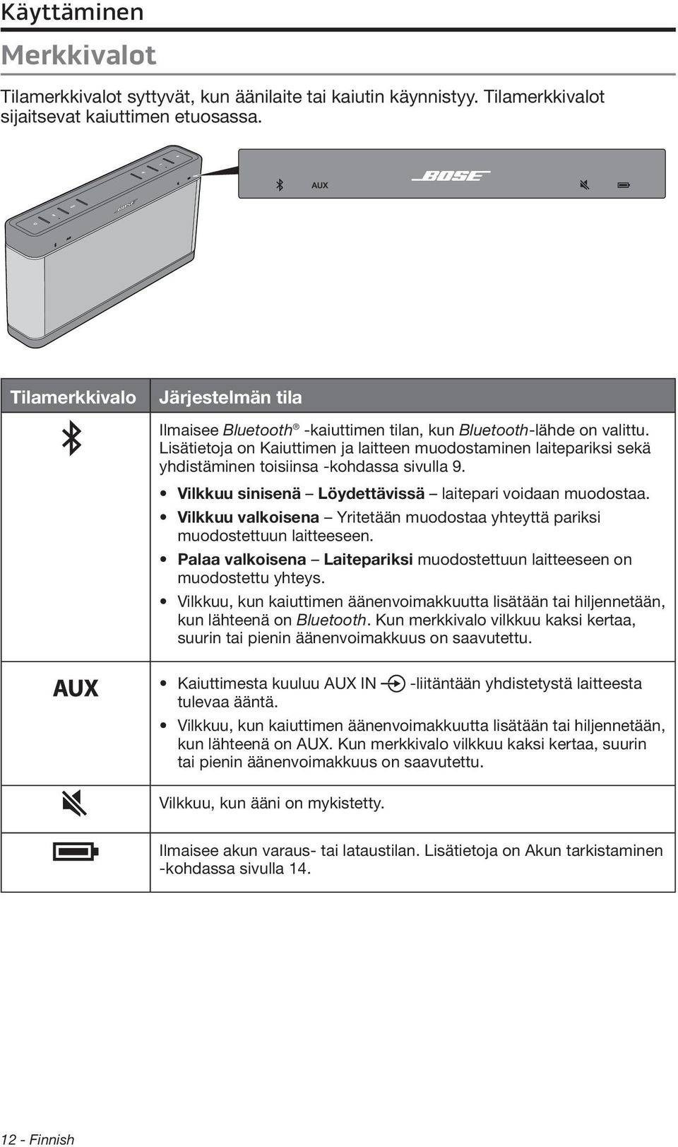 Lisätietoja on Kaiuttimen ja laitteen muodostaminen laitepariksi sekä yhdistäminen toisiinsa -kohdassa sivulla 9. Vilkkuu sinisenä Löydettävissä laitepari voidaan muodostaa.