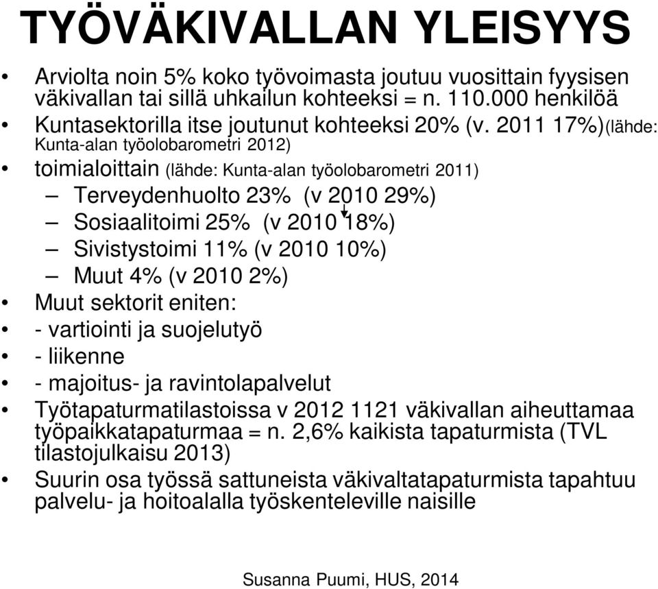 2011 17%)(lähde: Kunta-alan työolobarometri 2012) toimialoittain (lähde: Kunta-alan työolobarometri 2011) Terveydenhuolto 23% (v 2010 29%) Sosiaalitoimi 25% (v 2010 18%) Sivistystoimi 11%