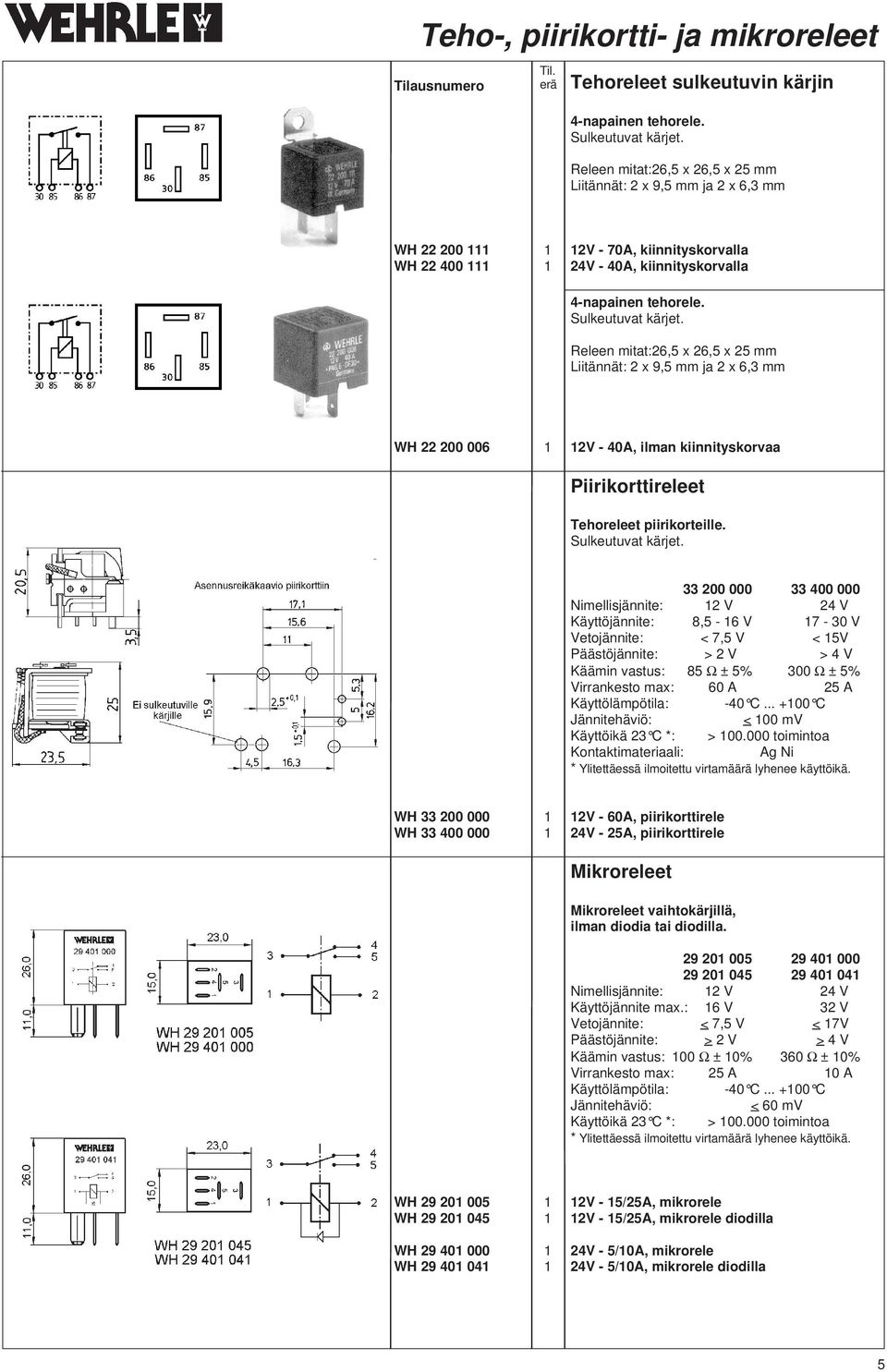 Releen mitat:26,5 x 26,5 x 25 mm Liitännät: 2 x 9,5 mm ja 2 x 6,3 mm WH 22 200 006 1 12V - 40A, ilman kiinnityskorvaa Piirikorttireleet Tehoreleet piirikorteille. Sulkeutuvat kärjet.