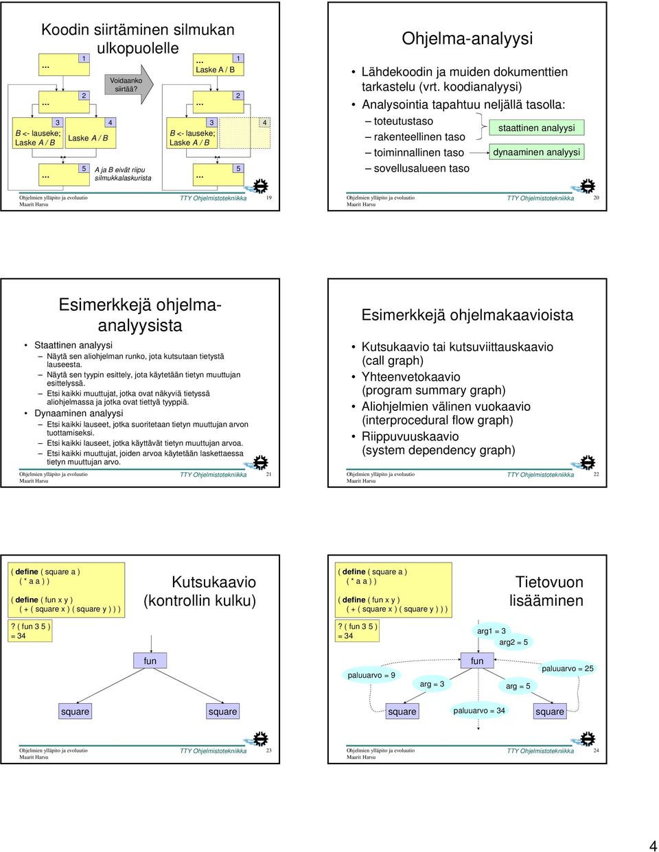 Esmerkkeä ohelmaanalssta Staattnen anals Nätä sen alohelman runko, ota kutsutaan tetstä lauseesta. Nätä sen tpn esttel, ota kätetään tetn muuttuan esttelssä.