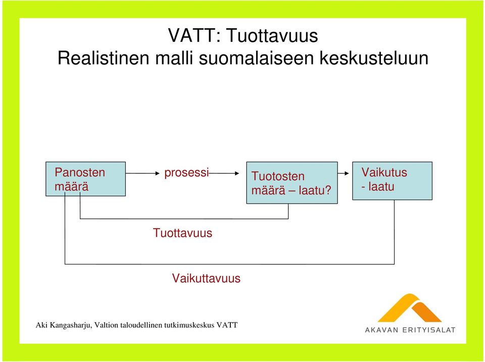 määrä laatu?