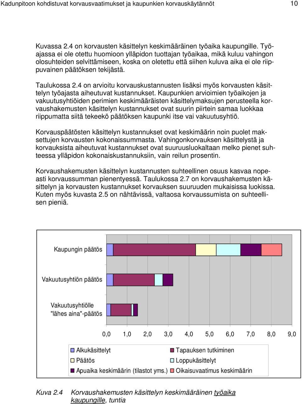 Taulukossa 2.4 on arvioitu korvauskustannusten lisäksi myös korvausten käsittelyn työajasta aiheutuvat kustannukset.