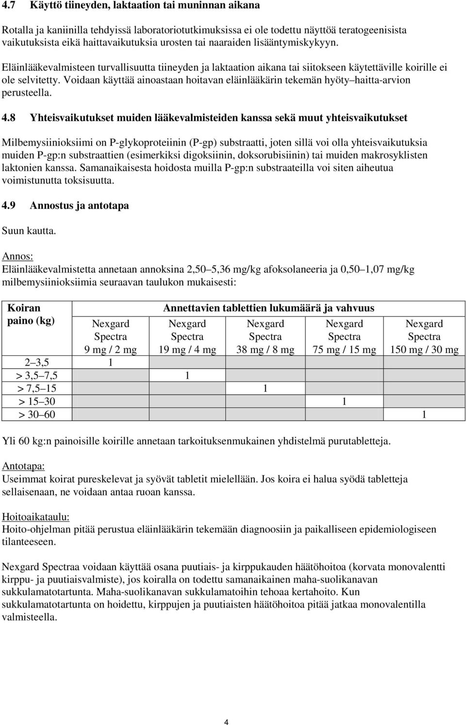 Voidaan käyttää ainoastaan hoitavan eläinlääkärin tekemän hyöty haitta-arvion perusteella. 4.