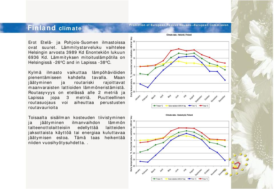 Maan jäätyminen ja routariski rajoittavat maanvaraisten lattioiden lämmöneristämistä. Routasyvyys on etelässä alle 2 metriä ja Lapissa jopa 3 metriä.