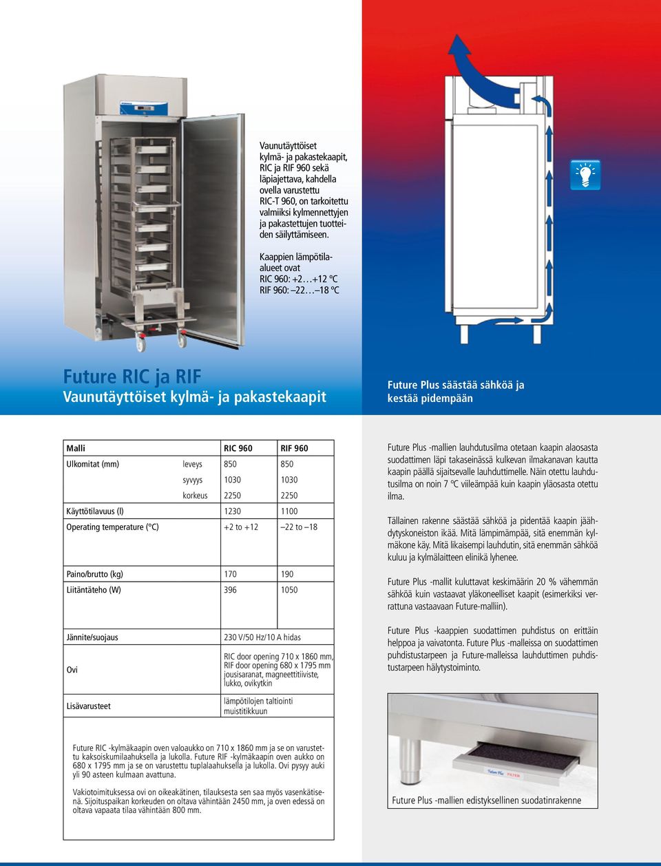 Ulkomitat (mm) leveys 850 850 syvyys 1030 1030 korkeus 2250 2250 Käyttötilavuus (l) 1230 1100 Operating temperature ( C) +2 to +12 22 to 18 Paino/brutto (kg) 170 190 Liitäntäteho (W) 396 1050 Future