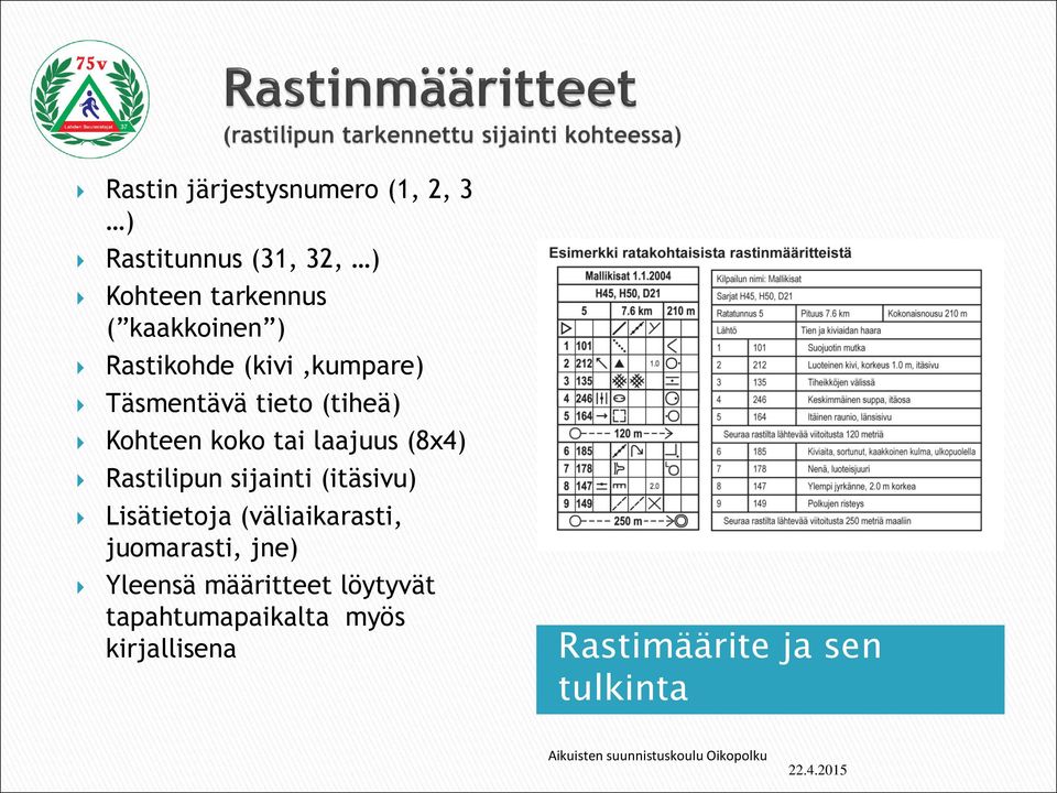 sijainti (itäsivu) Lisätietoja (väliaikarasti, juomarasti, jne) Yleensä määritteet löytyvät