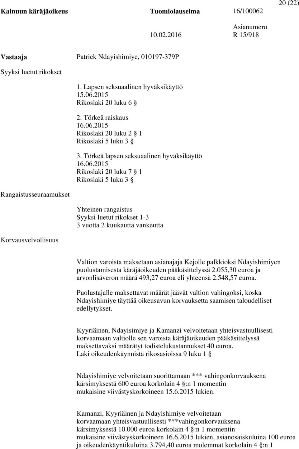 2015 Rikoslaki 20 luku 2 1 Rikoslaki 5 luku 3 3. Törkeä lapsen seksuaalinen hyväksikäyttö 16.06.