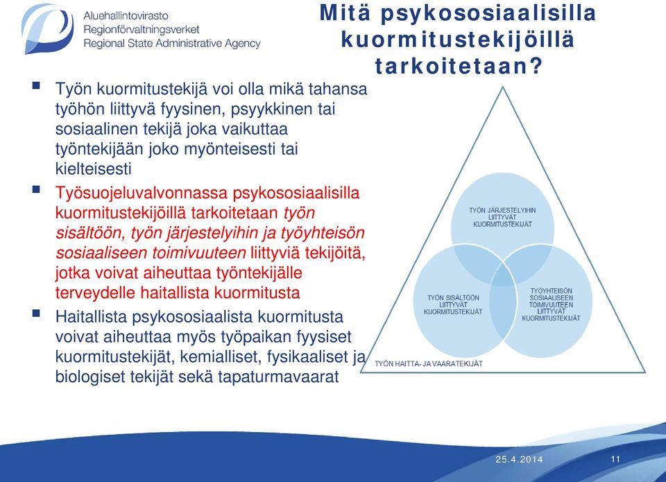 kielteisesti Työsuojeluvalvonnassa psykososiaalisilla kuormitustekijöillä tarkoitetaan työn sisältöön, työn järjestelyihin ja työyhteisön sosiaaliseen