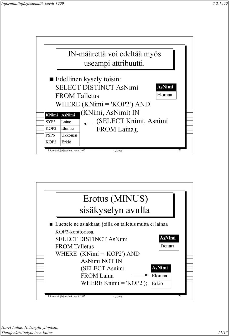 KOP2 PSP6 KOP2 Ukkonen Informaatiojärjestelmät, kevät 1997 4.2.1999 21 Erotus (MINUS) sisäkyselyn avulla Luettele ne asiakkaat, joilla on talletus mutta ei lainaa KOP2-konttorissa.