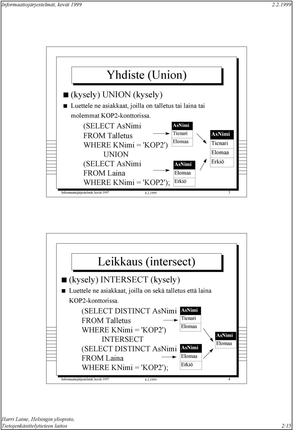 ) UNION (SELECT FROM Laina WHERE KNimi = 'KOP2'