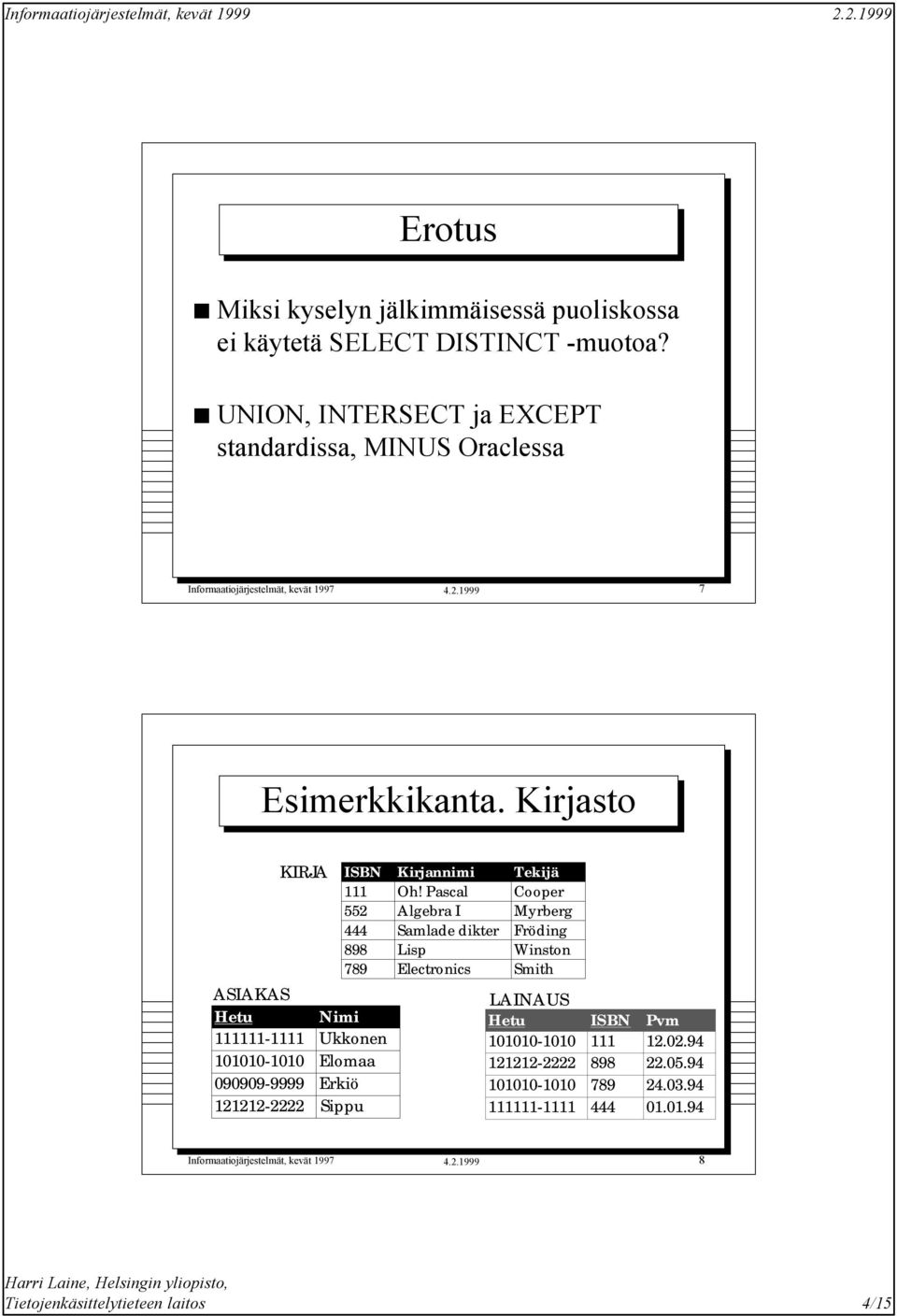 Kirjasto KIRJA ASIAKAS Hetu Nimi 111111-1111 Ukkonen 101010-1010 090909-9999 121212-2222 Sippu ISBN Kirjannimi Tekijä 111 Oh!