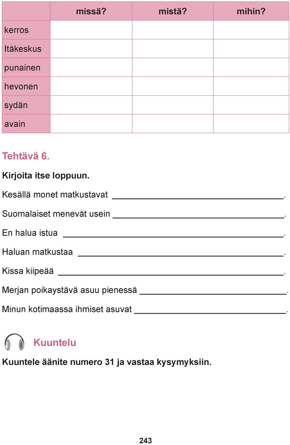 (Markus) on jano. Ostan kaupasta 2 (leipä). Auto ajaa ylinopeutta (katu). Lepään kesällä (ranta).