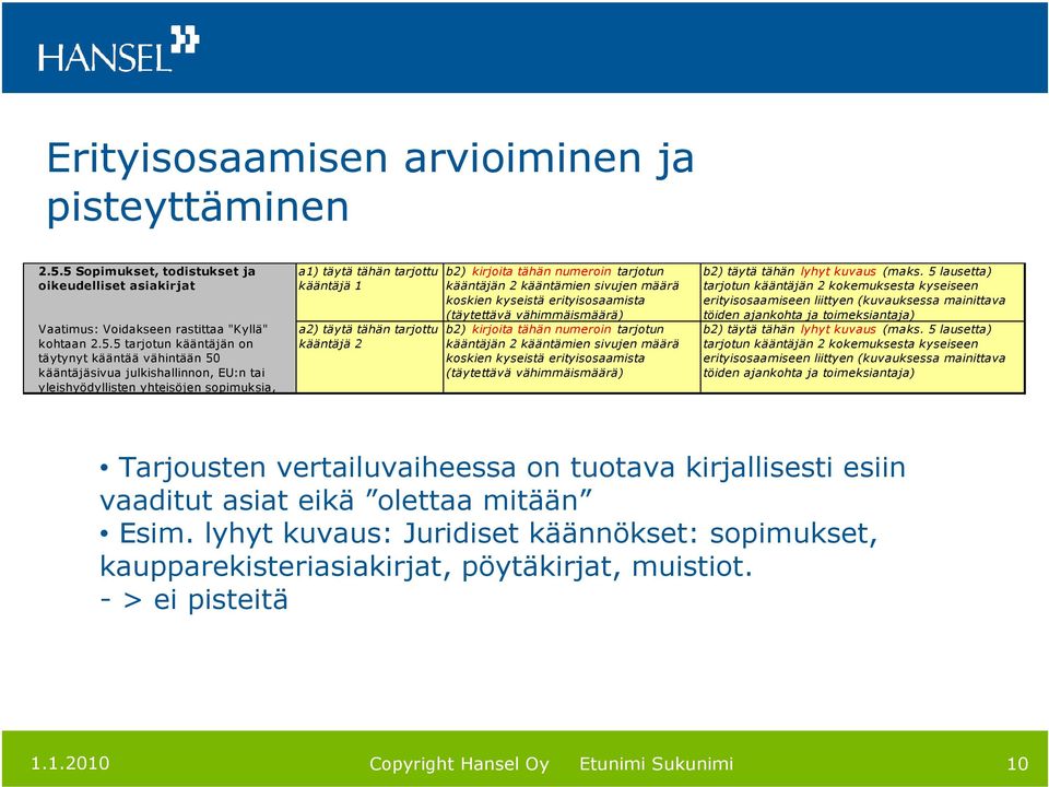 yleishyödyllisten yhteisöjen sopimuksia, a1) täytä tähän tarjottu kääntäjä 1 a2) täytä tähän tarjottu kääntäjä 2 b2) kirjoita tähän numeroin tarjotun kääntäjän 2 kääntämien sivujen määrä koskien