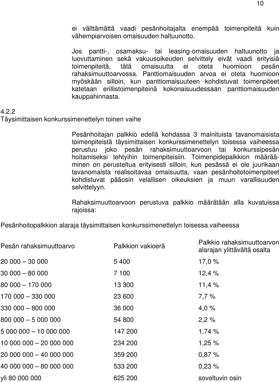rahaksimuuttoarvossa.