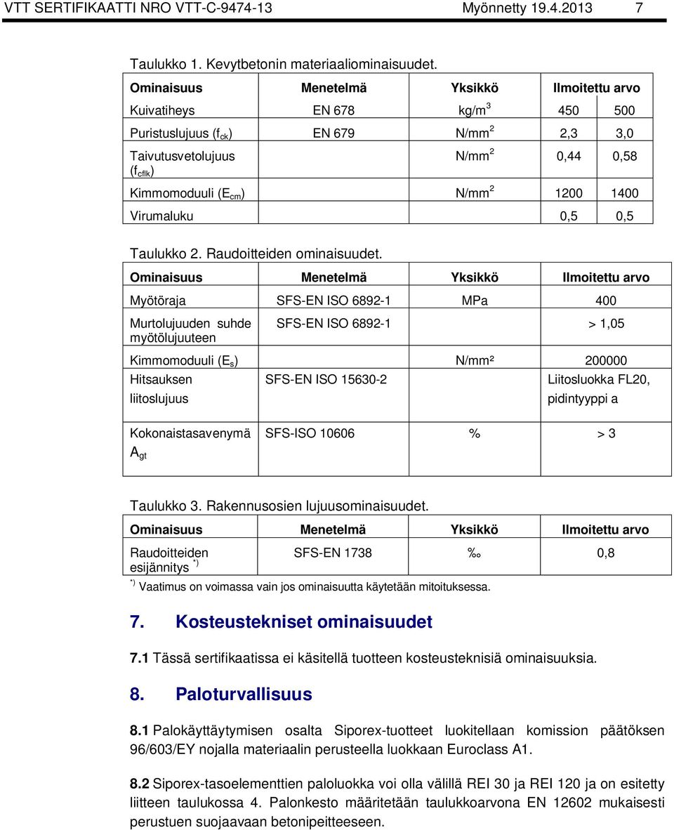 Virumaluku 0,5 0,5 Taulukko 2. Raudoitteiden ominaisuudet.