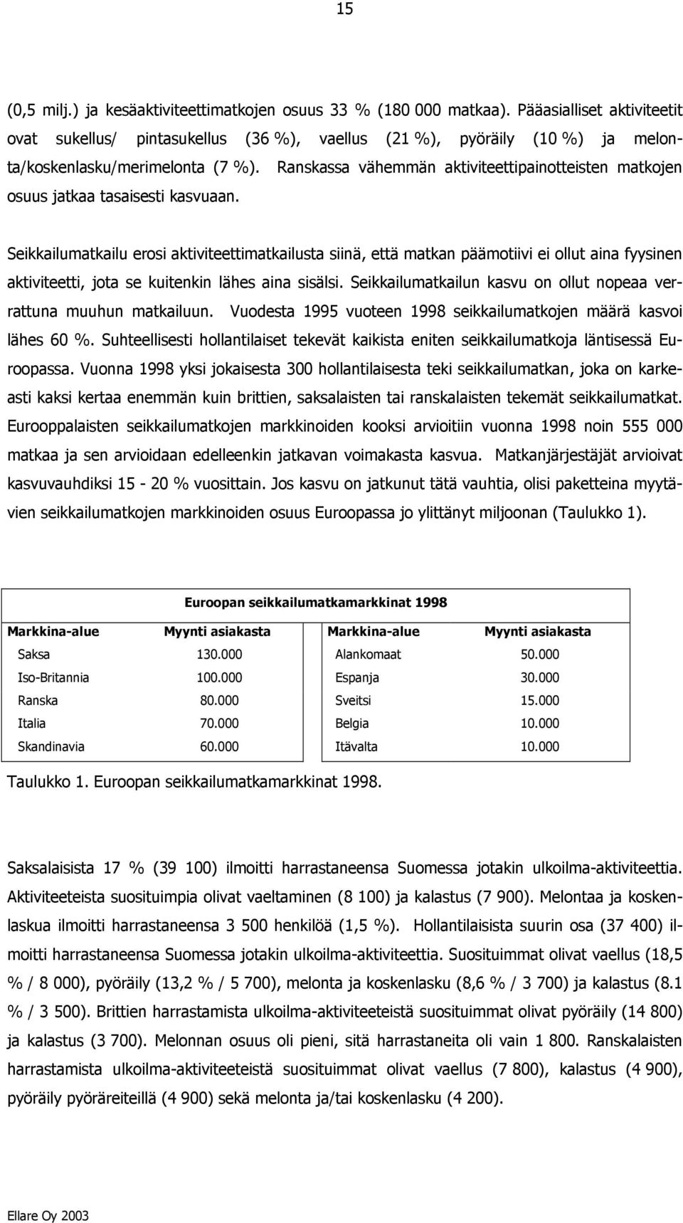 Ranskassa vähemmän aktiviteettipainotteisten matkojen osuus jatkaa tasaisesti kasvuaan.