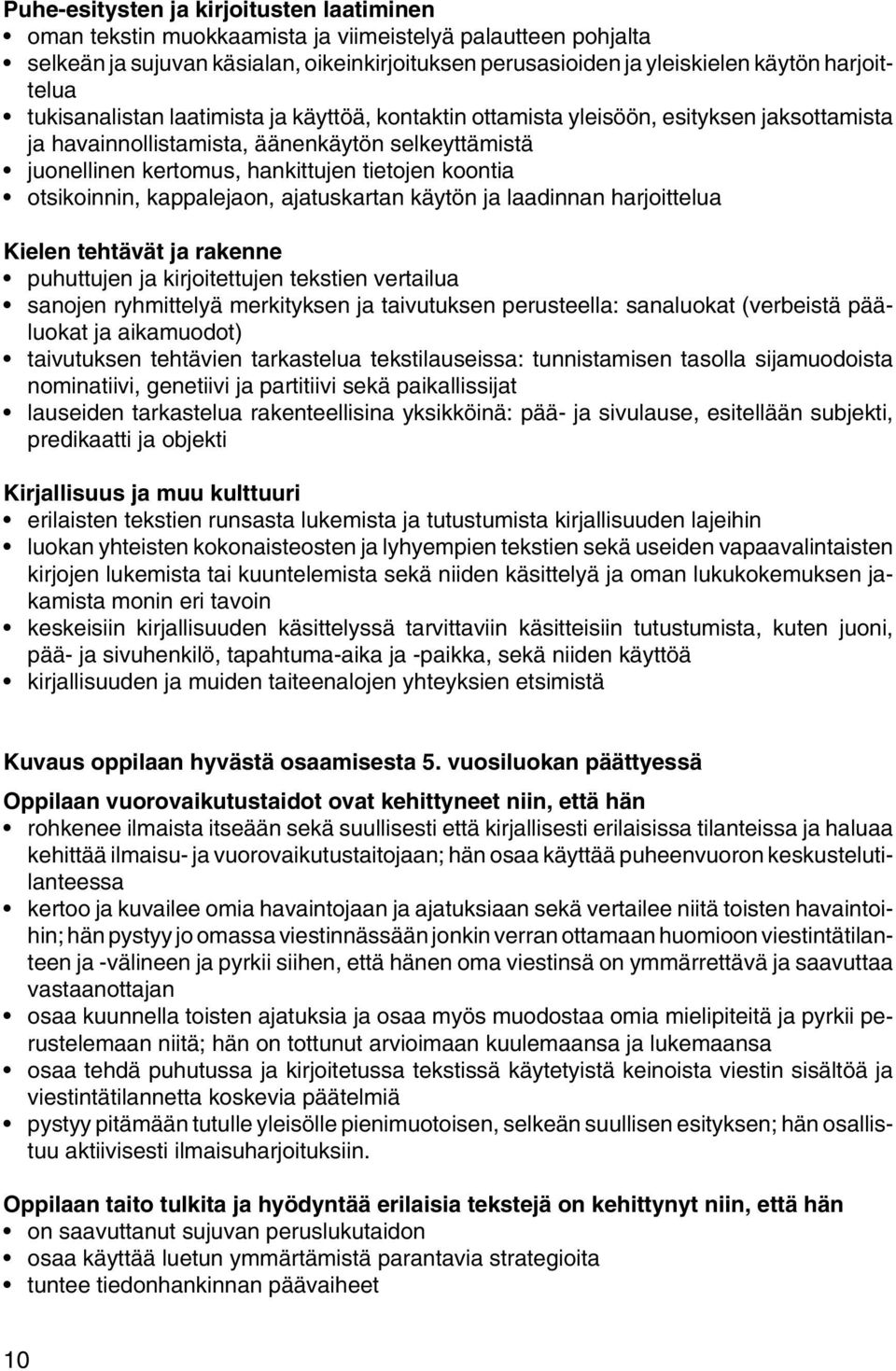 koontia otsikoinnin, kappalejaon, ajatuskartan käytön ja laadinnan harjoittelua Kielen tehtävät ja rakenne puhuttujen ja kirjoitettujen tekstien vertailua sanojen ryhmittelyä merkityksen ja
