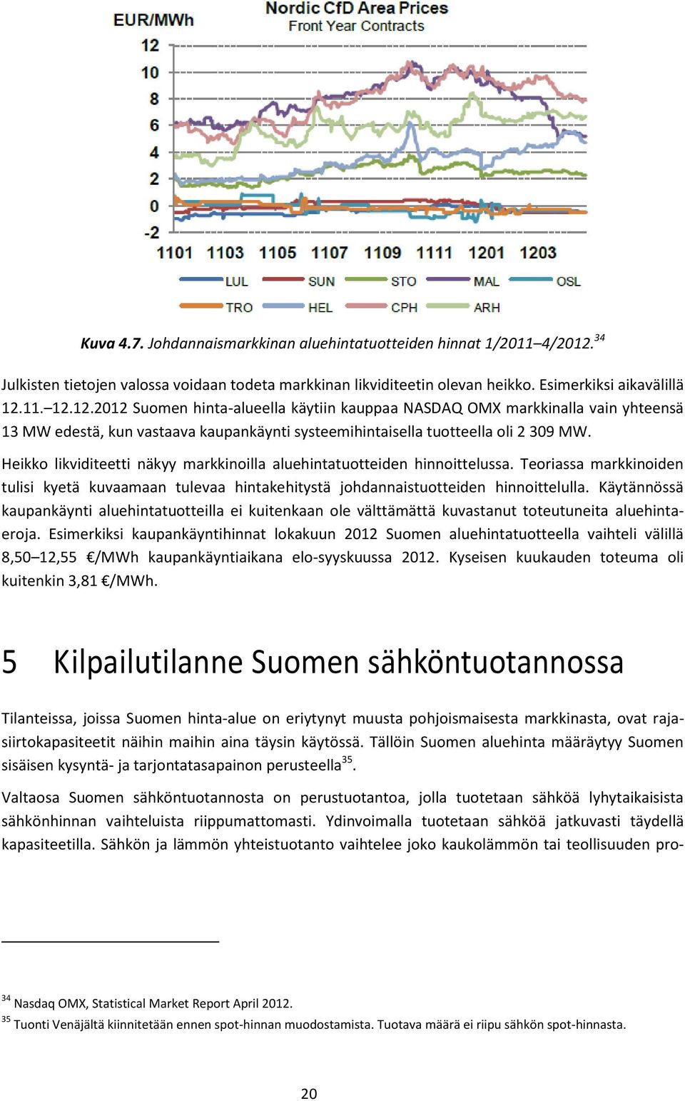 11. 12.12.2012 Suomen hinta-alueella käytiin kauppaa NASDAQ OMX markkinalla vain yhteensä 13 MW edestä, kun vastaava kaupankäynti systeemihintaisella tuotteella oli 2 309 MW.