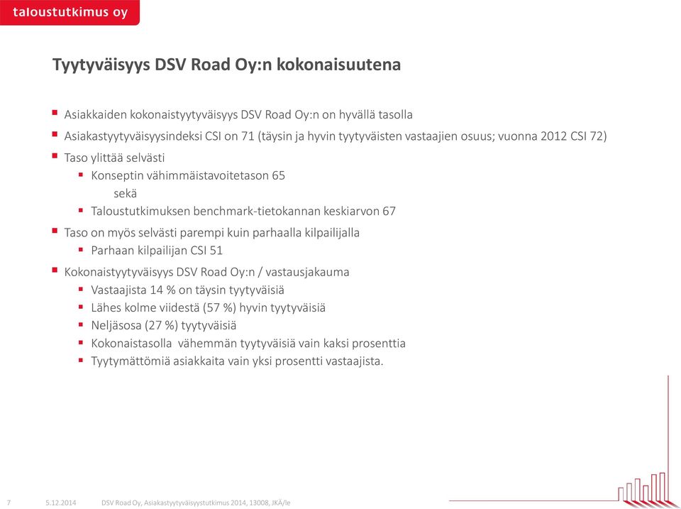 myös selvästi parempi kuin parhaalla kilpailijalla Parhaan kilpailijan CSI 5 Kokonaistyytyväisyys DSV Road Oy:n / vastausjakauma Vastaajista 4 % on täysin tyytyväisiä Lähes