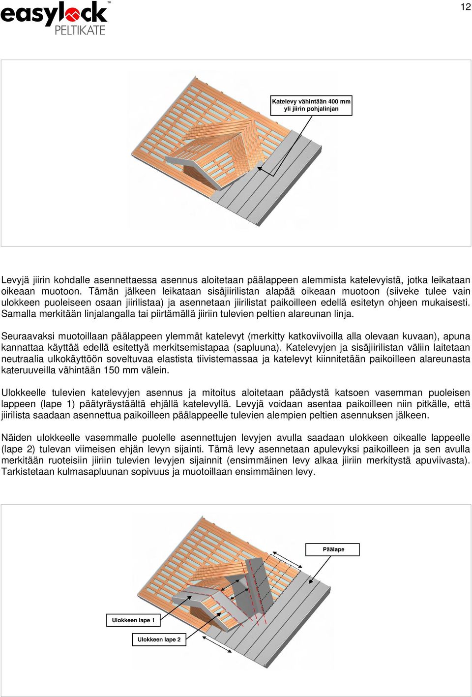 Samalla merkitään linjalangalla tai piirtämällä jiiriin tulevien peltien alareunan linja.