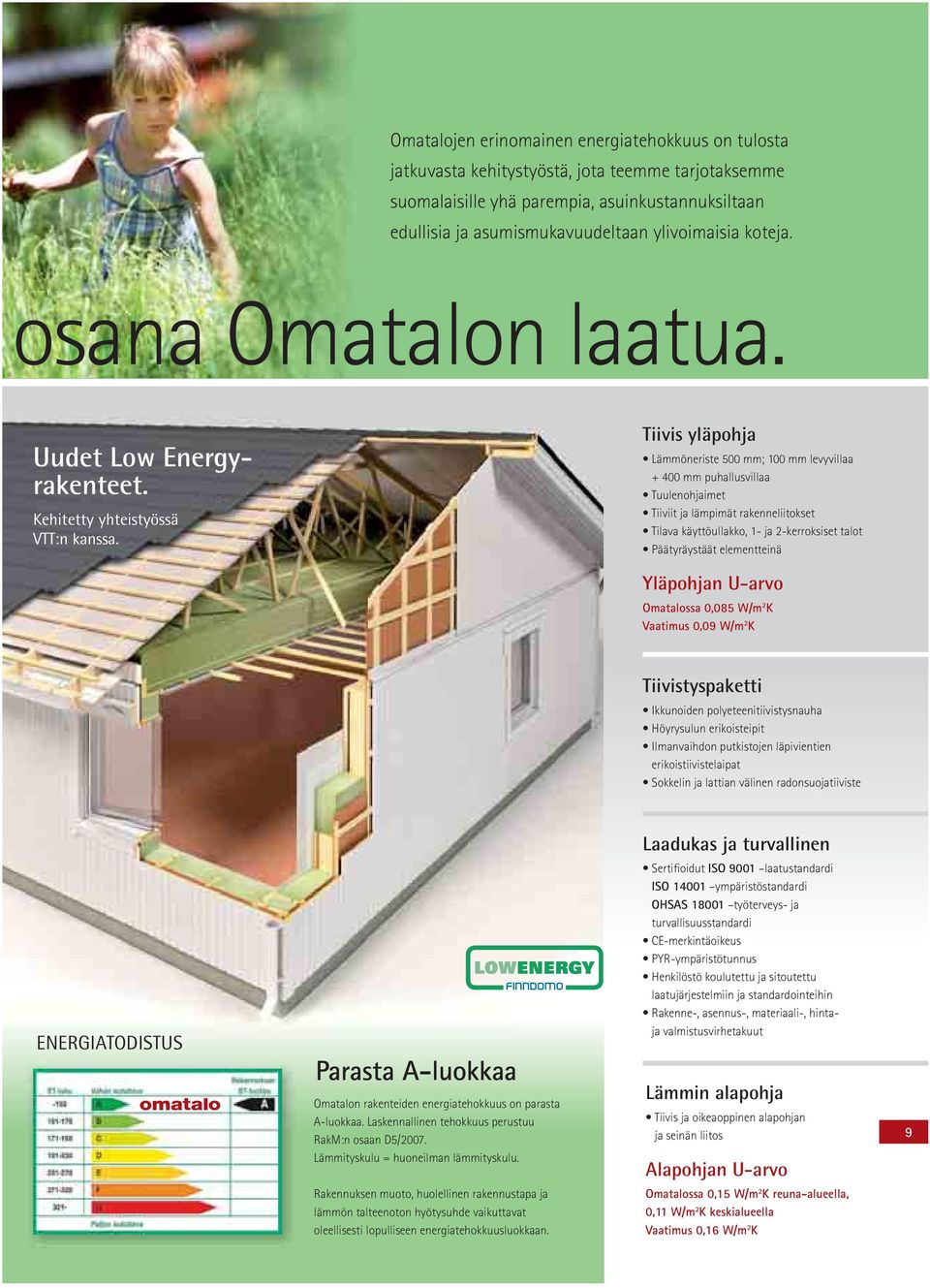 Tiivis yläpohja Lämmöneriste 500 mm; 100 mm levyvillaa + 400 mm puhallusvillaa Yläpohjan U-arvo Omatalossa 0,085 W/m 2 K Vaatimus 0,09 W/m 2 K Tiivistyspaketti Ikkunoiden polyeteenitiivistysnauha