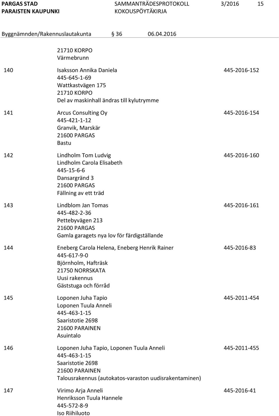 142 Lindholm Tom Ludvig Lindholm Carola Elisabeth 445-15-6-6 Dansargränd 3 Fällning av ett träd 143 Lindblom Jan Tomas 445-482-2-36 Pettebyvägen 213 Gamla garagets nya lov för färdigställande 144