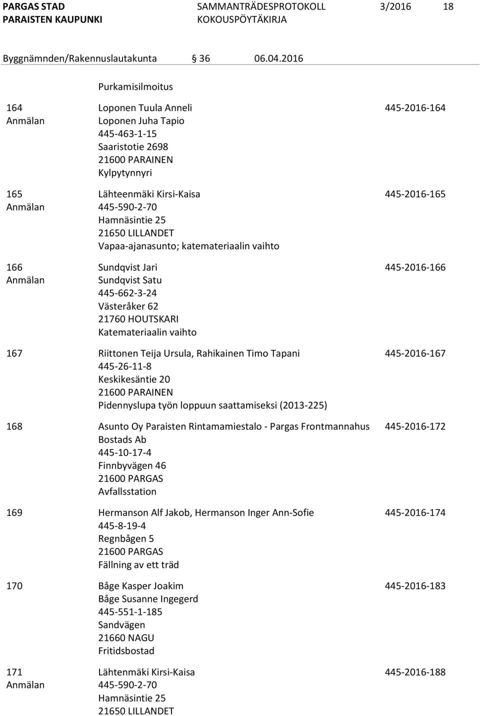 LILLANDET Vapaa-ajanasunto; katemateriaalin vaihto Sundqvist Jari Sundqvist Satu 445-662-3-24 Västeråker 62 21760 HOUTSKARI Katemateriaalin vaihto 445-2016-164 445-2016-165 445-2016-166 167 Riittonen
