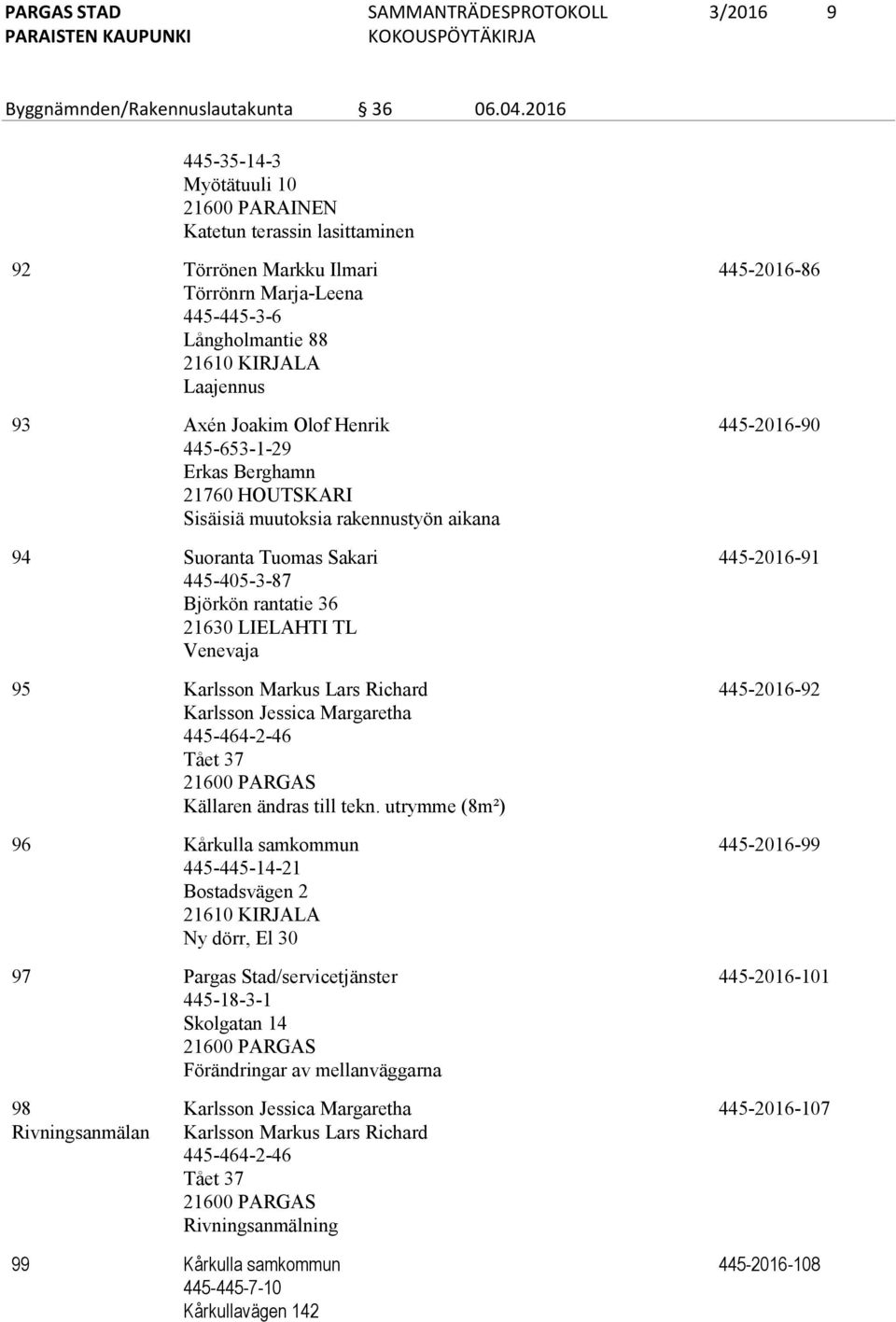 445-653-1-29 Erkas Berghamn 21760 HOUTSKARI Sisäisiä muutoksia rakennustyön aikana 94 Suoranta Tuomas Sakari 445-405-3-87 Björkön rantatie 36 21630 LIELAHTI TL Venevaja 95 Karlsson Markus Lars