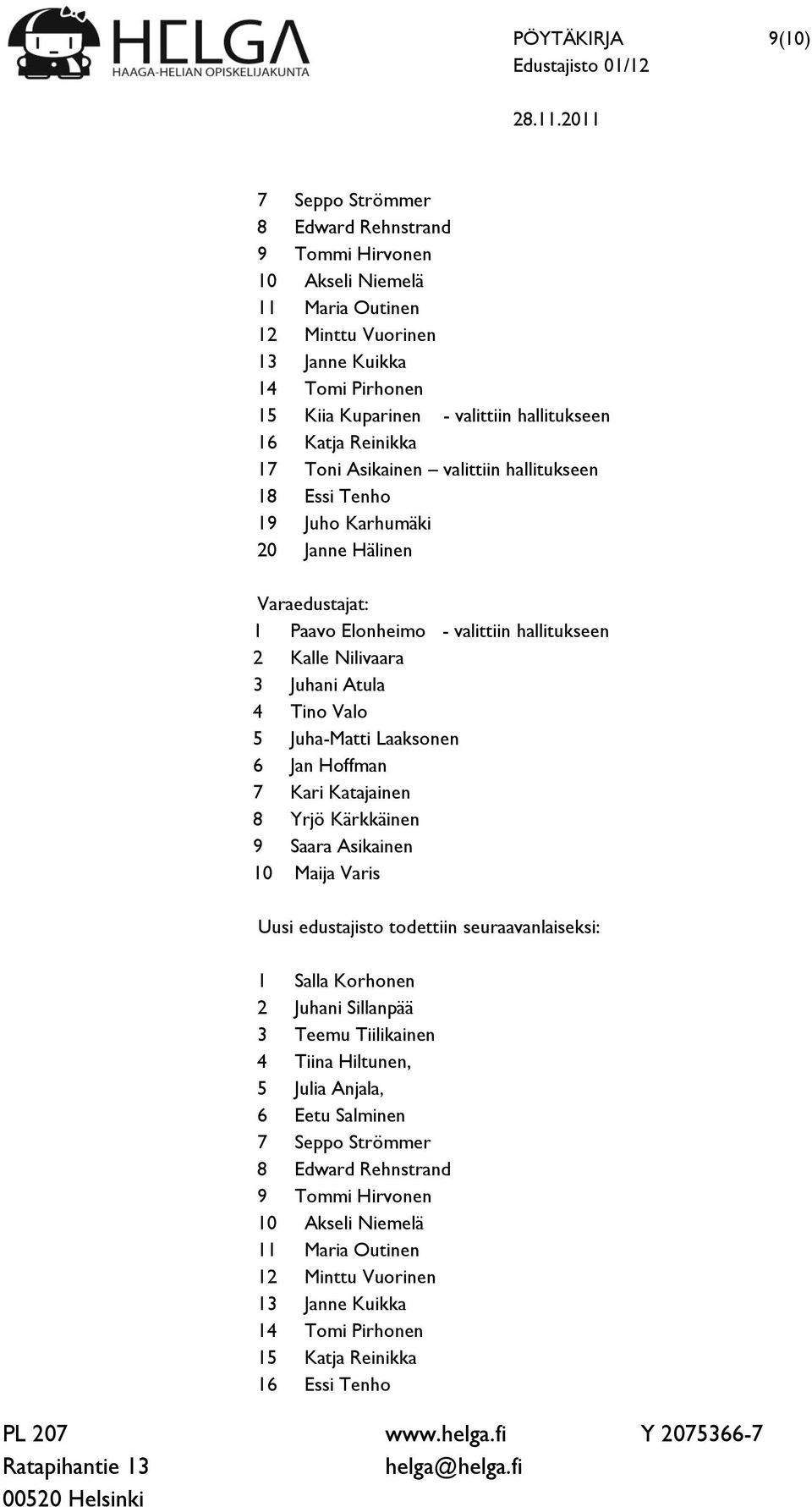 Juhani Atula 4 Tino Valo 5 Juha-Matti Laaksonen 6 Jan Hoffman 7 Kari Katajainen 8 Yrjö Kärkkäinen 9 Saara Asikainen 10 Maija Varis Uusi edustajisto todettiin seuraavanlaiseksi: 1 Salla Korhonen 2