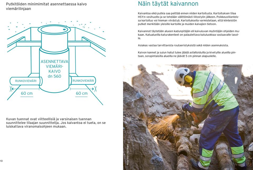 Kartoituksella varmistetaan, että kiinteistön putket merkitään yleisille kartoille ja muiden Tilat kaivajien liitosta tietoon.