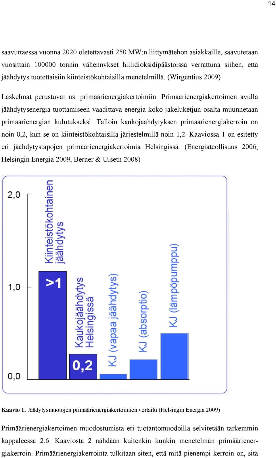 Primäärienergiakertoimen avulla jäähdytysenergia tuottamiseen vaadittava energia koko jakeluketjun osalta muunnetaan primäärienergian kulutukseksi.