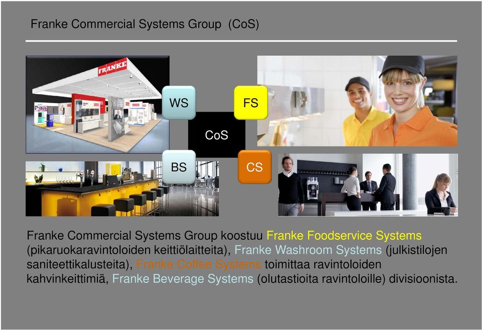 Washroom Systems (julkistilojen saniteettikalusteita), Franke Coffee Systems toimittaa