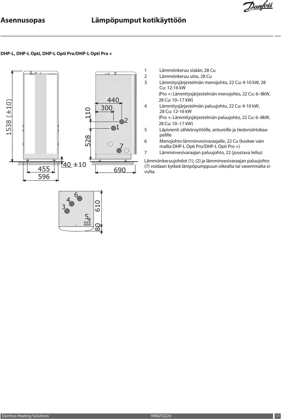 8kW, 28 Cu: 10 17 kw) 5 Läpivienti sähkönsyötölle, antureille ja tiedonsiirtokaapelille 6 Menojohto lämminvesivaraajalle, 22 Cu (koskee vain mallia DHP-L Opti Pro/DHP-L Opti Pro +) 7