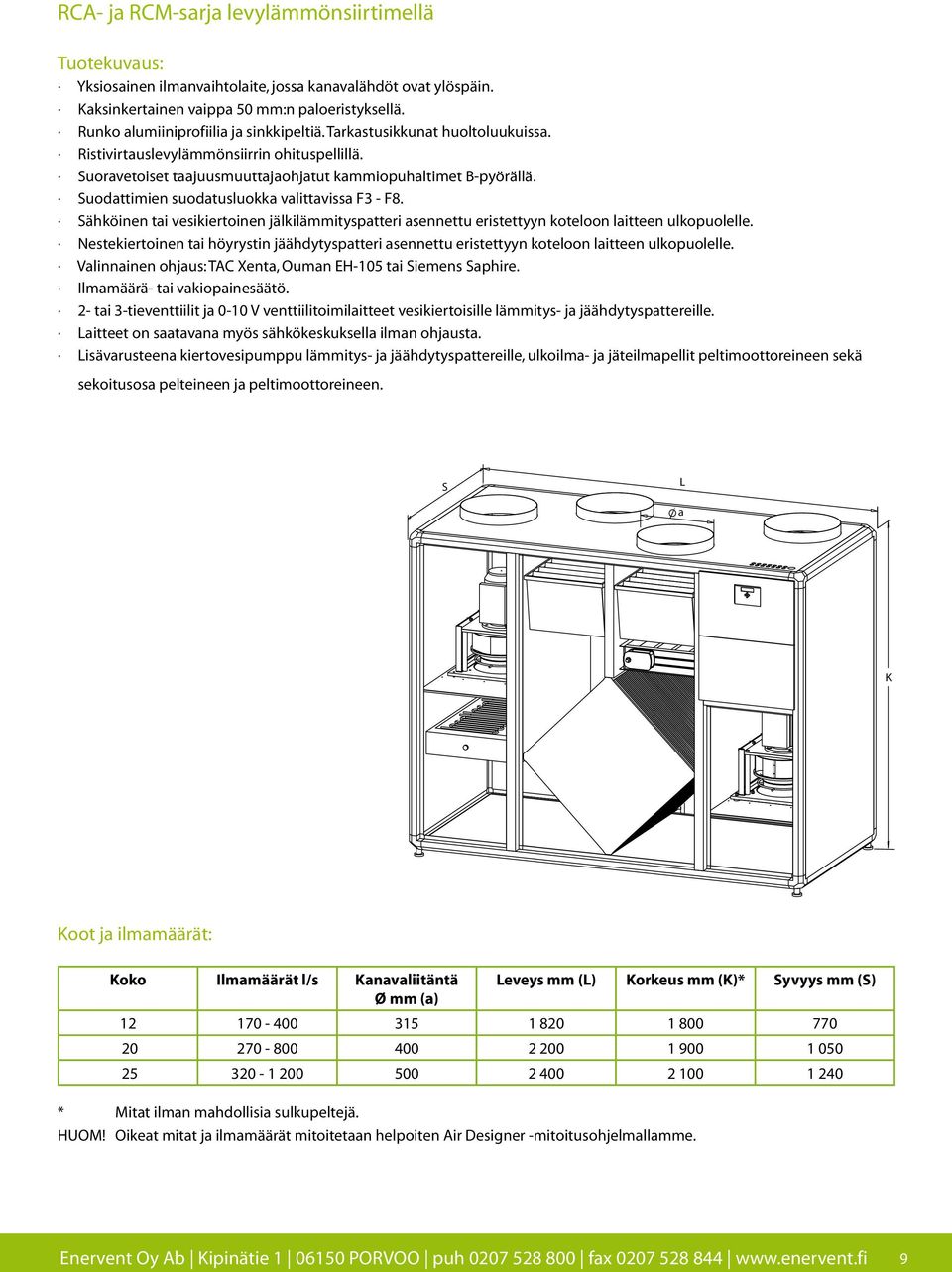 Suodattimien suodatusluokka valittavissa F3 F8. Sähköinen tai vesikiertoinen jälkilämmityspatteri asennettu eristettyyn koteloon laitteen ulkopuolelle.