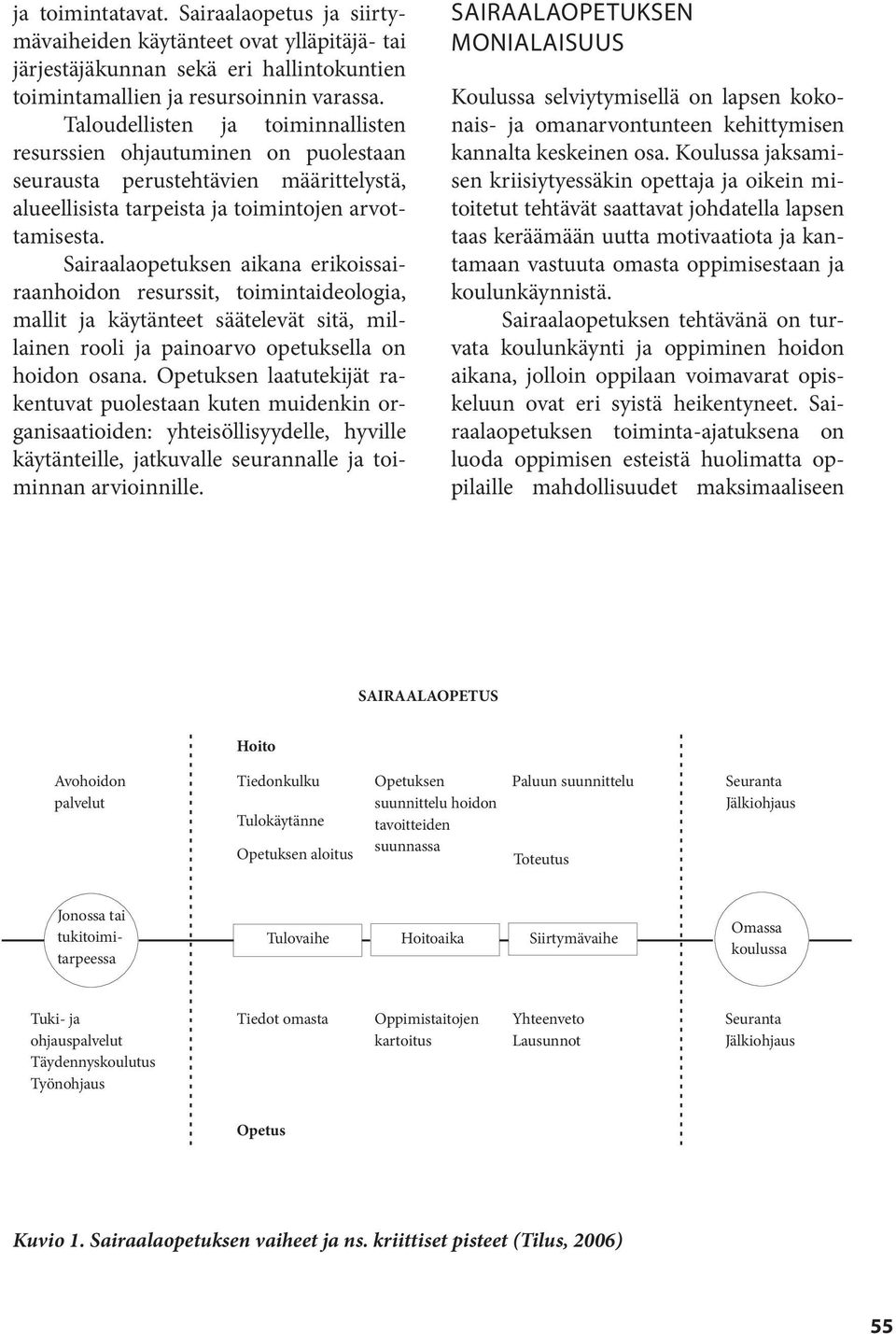 Sairaalaopetuksen aikana erikoissairaanhoidon resurssit, toimintaideologia, mallit ja käytänteet säätelevät sitä, millainen rooli ja painoarvo opetuksella on hoidon osana.