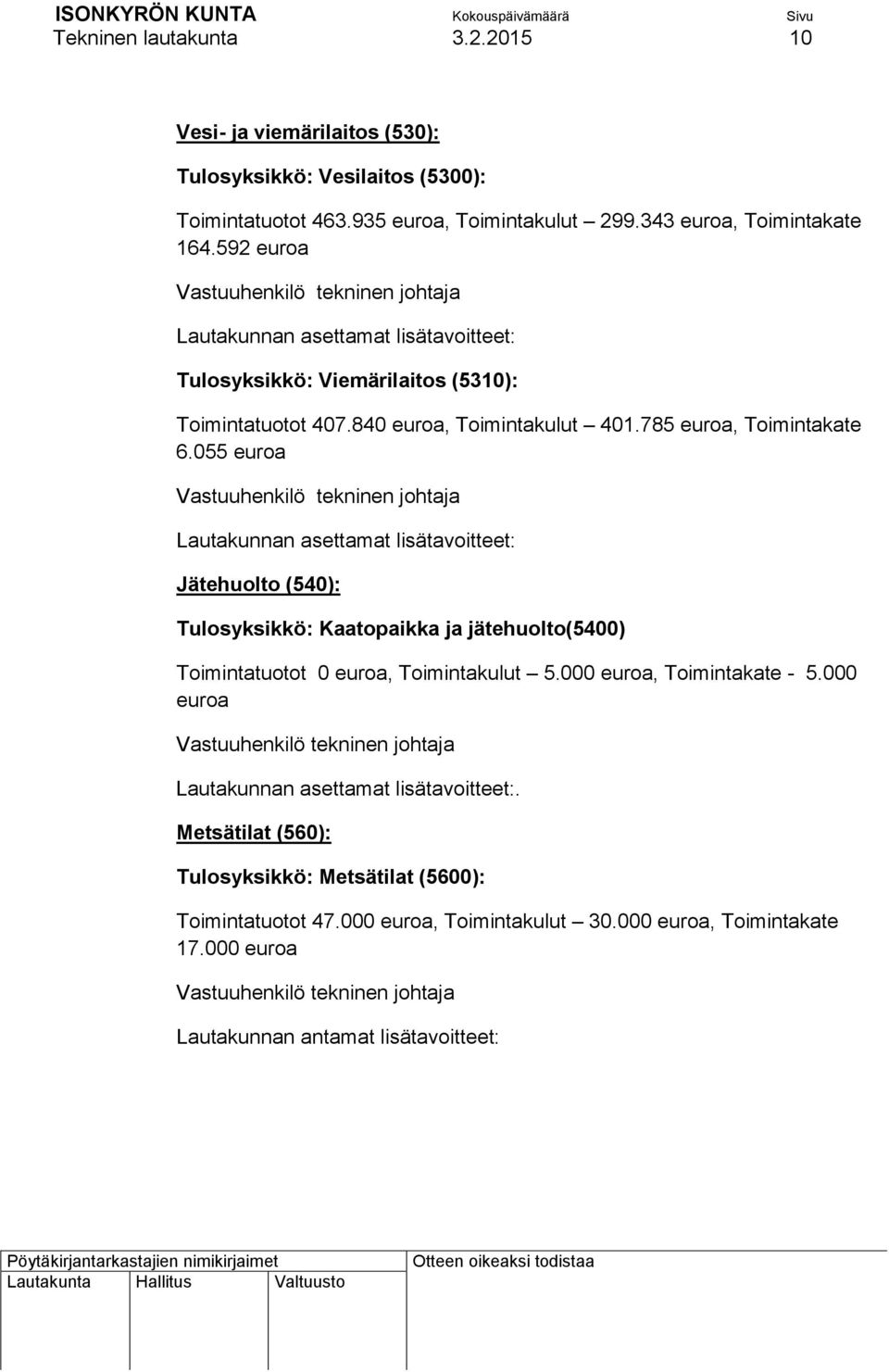 055 euroa Jätehuolto (540): Tulosyksikkö: Kaatopaikka ja jätehuolto(5400) Toimintatuotot 0 euroa, Toimintakulut 5.000 euroa,