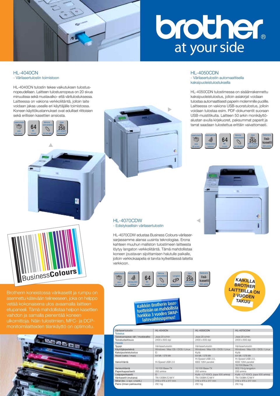 64 Mt HL-4050CDN - Värilasertulostin automaattisella kaksipuoleistulostuksella HL-4050CDN tulostimessa on sisäänrakennettu kaksipuoleistulostus, jolloin asiakirjat voidaan tulostaa automaattisesti