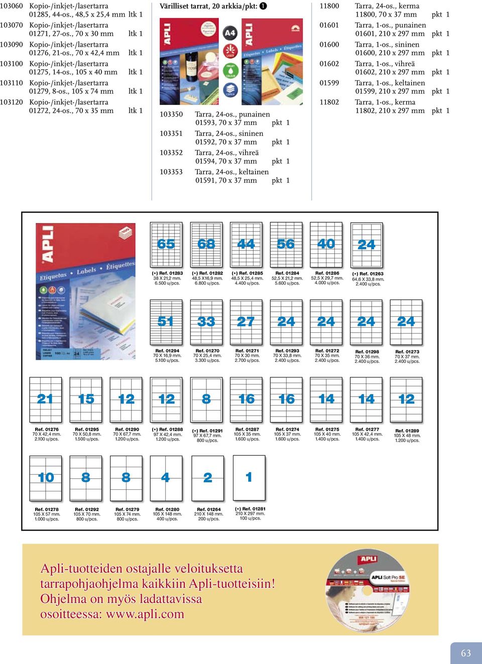 , 70 x 35 mm ltk 1 Labels Värilliset tarrat, 0 arkkia/pkt: 1 103350 Tarra, 4-os., punainen 01593, 70 x 37 mm pkt 1 103351 Tarra, 4-os., sininen 0159, 70 x 37 mm pkt 1 10335 Tarra, 4-os.