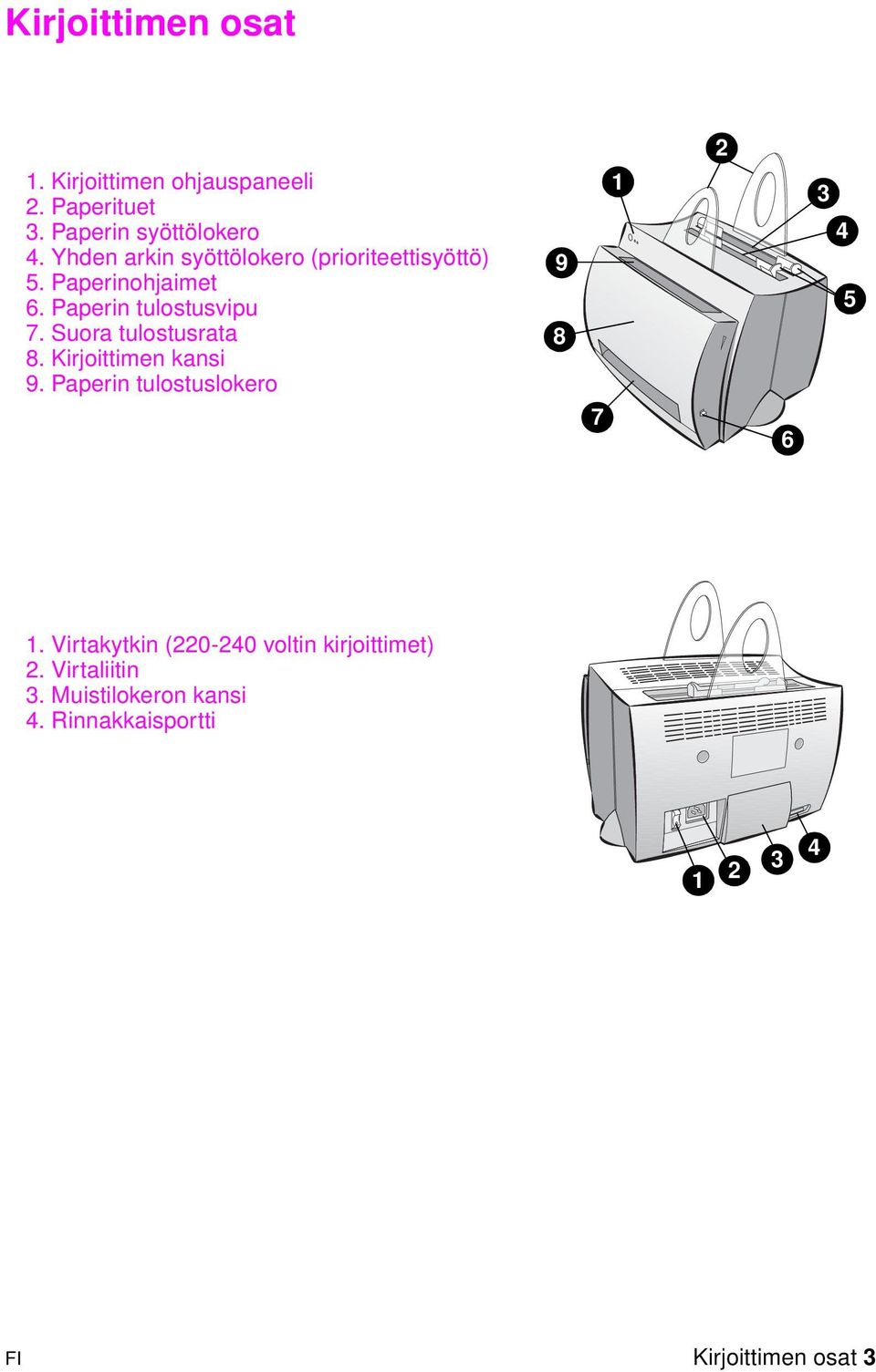 Suora tulostusrata 8. Kirjoittimen kansi 9. Paperin tulostuslokero 9 8 7 1 2 6 3 4 5 1.